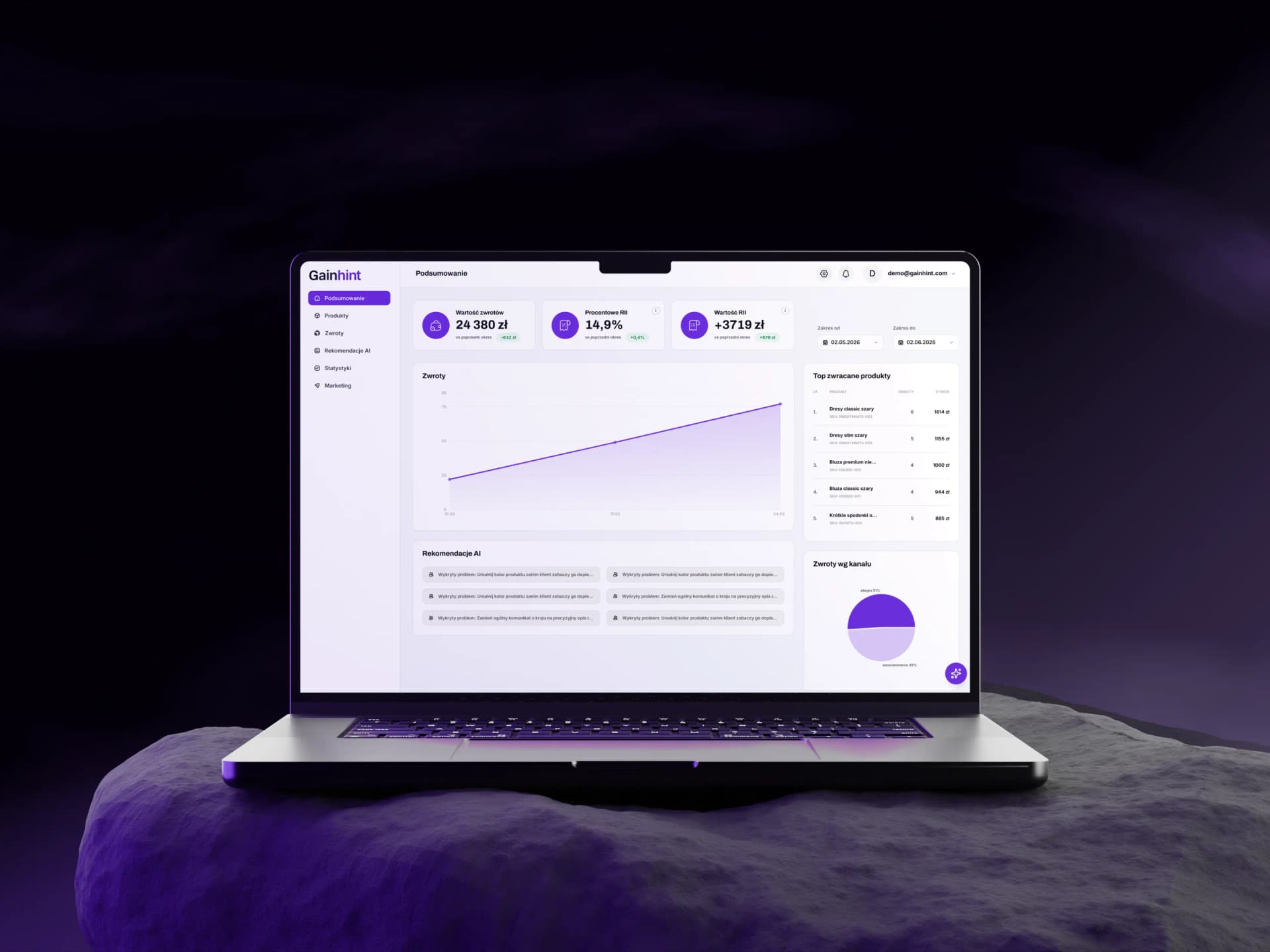 Gainhint - mockup panelu zarządzania sklepami online